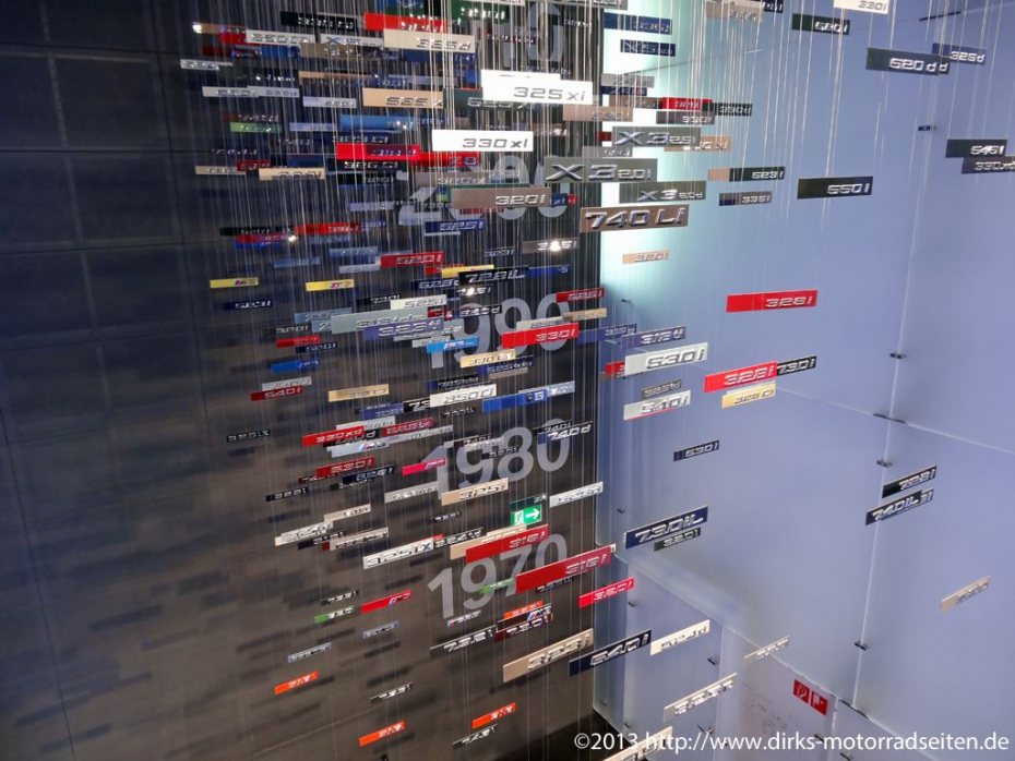 BMW Museum